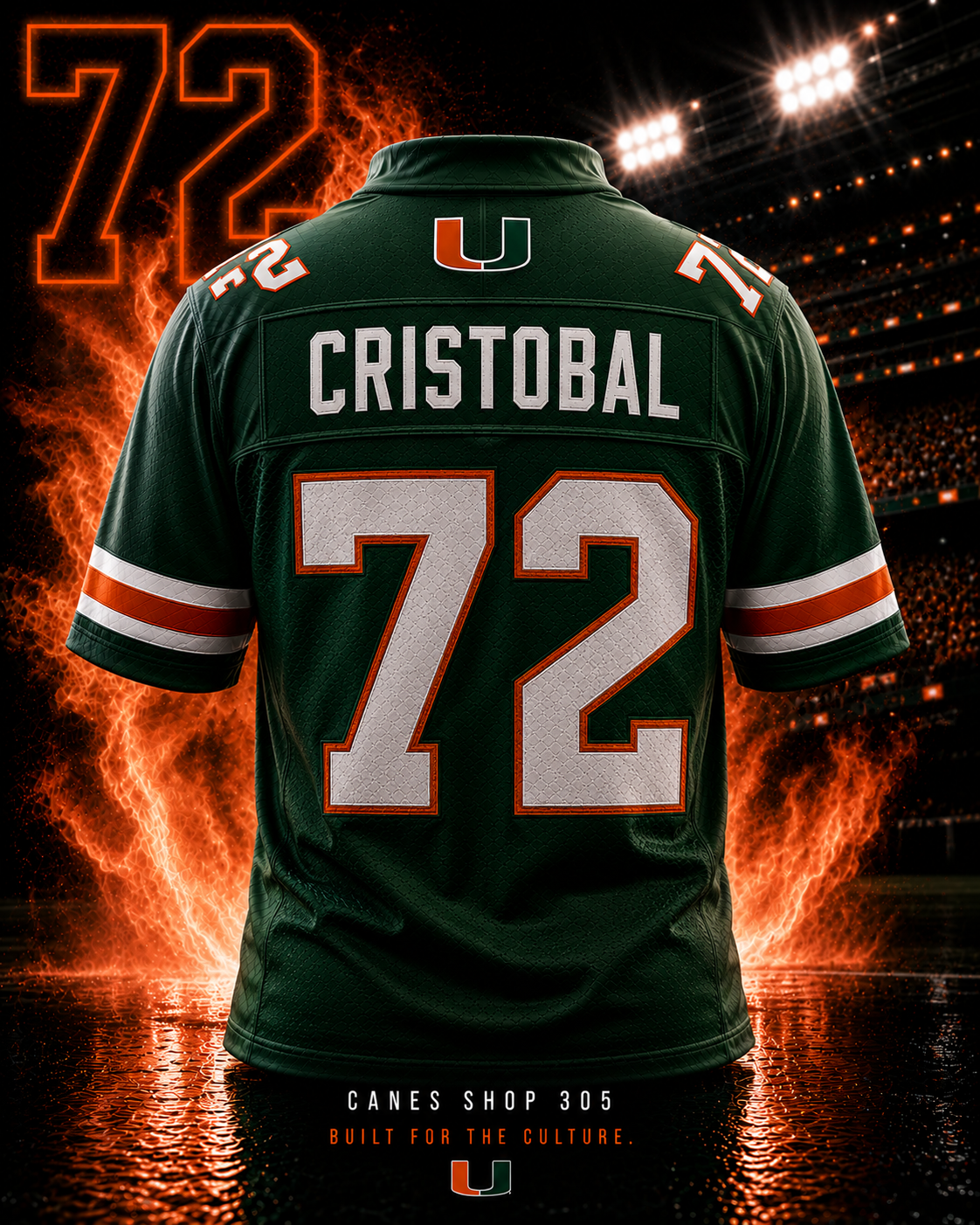 Mario Cristobal #72 Miami Hurricanes Throwback Jersey back view